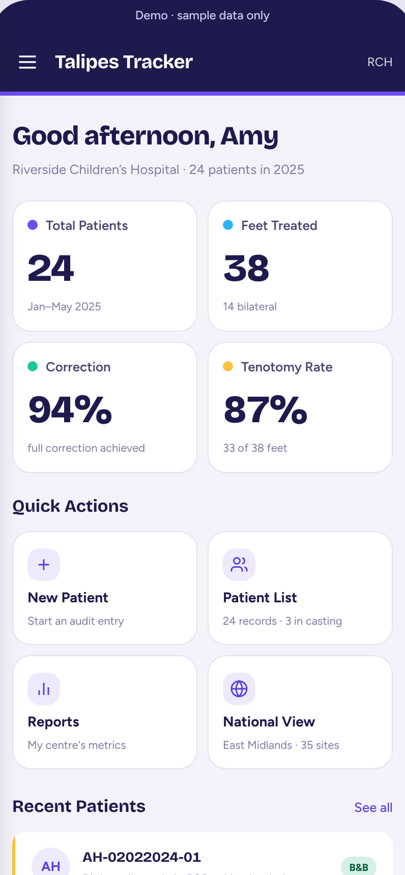 The Clubfoot Tracker dashboard on a phone, showing sample patients and outcomes